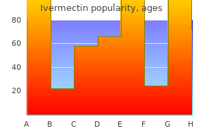 discount ivermectin 3mg otc