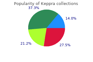 discount 250mg keppra otc