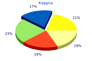 generic 500 mg keppra with visa