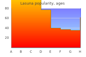 cheap lasuna 60 caps