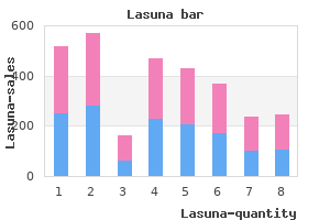 cheap 60caps lasuna free shipping