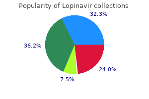 250 mg lopinavir sale