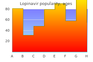 purchase 250mg lopinavir otc