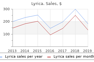buy lyrica 150mg line