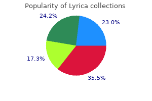buy lyrica 75mg on line