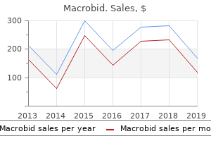 purchase macrobid 100 mg line