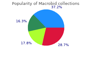 buy macrobid 50mg on-line