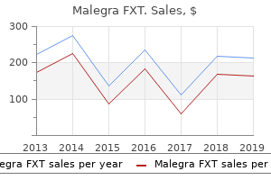 purchase malegra fxt 140mg otc