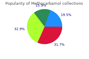 buy methocarbamol 500 mg fast delivery