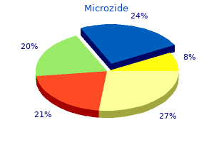 25 mg microzide for sale