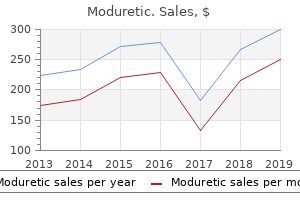 moduretic 50 mg on-line