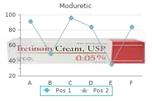 discount 50 mg moduretic