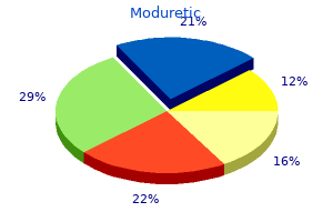 order moduretic 50mg with amex