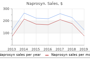 purchase 500 mg naprosyn overnight delivery