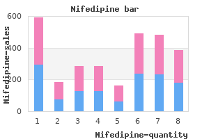 effective 30 mg nifedipine