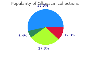 buy ofloxacin 400 mg otc