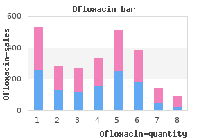 ofloxacin 200mg