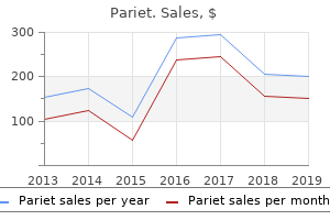 buy 20 mg pariet visa