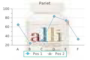 buy generic pariet 20mg on-line
