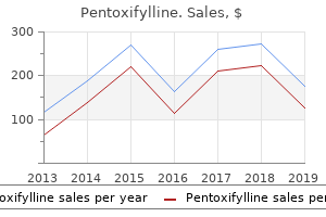 buy generic pentoxifylline 400mg online