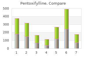 buy cheap pentoxifylline 400mg line