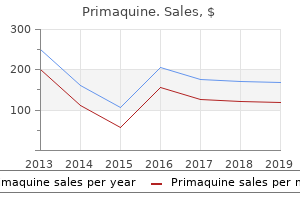 order primaquine 15mg mastercard