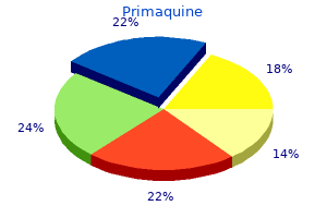 purchase primaquine 7.5 mg without prescription