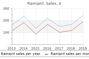 order ramipril 5mg fast delivery