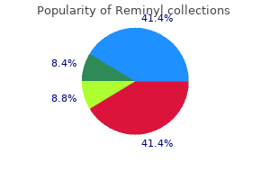 reminyl 8mg on line