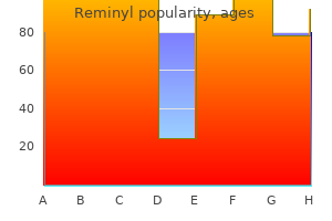 cheap reminyl 8mg on line