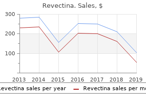 generic revectina 3 mg without prescription