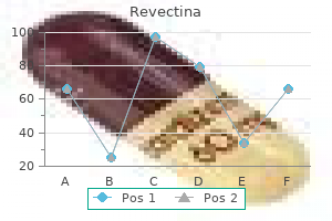 cheap 3mg revectina with visa