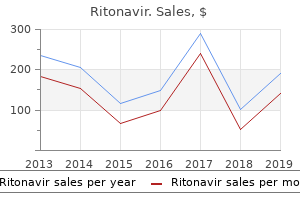 250 mg ritonavir for sale