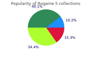discount 60 ml rogaine 5 free shipping