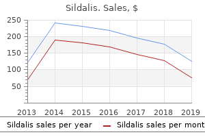 sildalis 120 mg otc