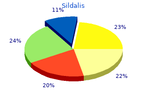generic sildalis 120mg overnight delivery