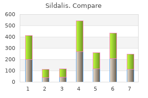 purchase 120 mg sildalis with visa