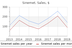 sinemet 300mg online