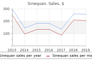 sinequan 75 mg generic