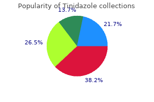 cheap 1000mg tinidazole otc