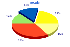 toradol 10mg overnight delivery