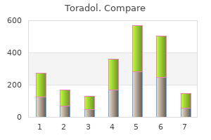 toradol 10 mg online