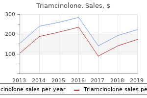 buy triamcinolone 4mg mastercard