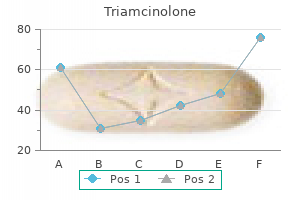 order triamcinolone 4mg otc