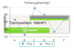 buy discount trihexyphenidyl 2 mg on line