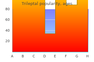 purchase trileptal 600 mg overnight delivery