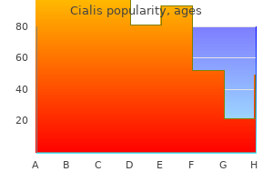 buy discount cialis 2.5mg online