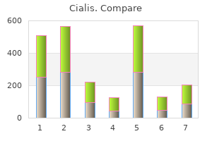 buy cialis 5 mg lowest price