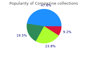 purchase compazine 5mg mastercard