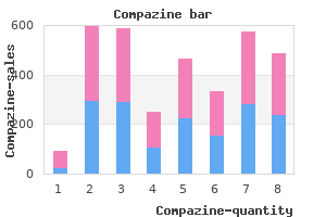 purchase compazine 5mg line